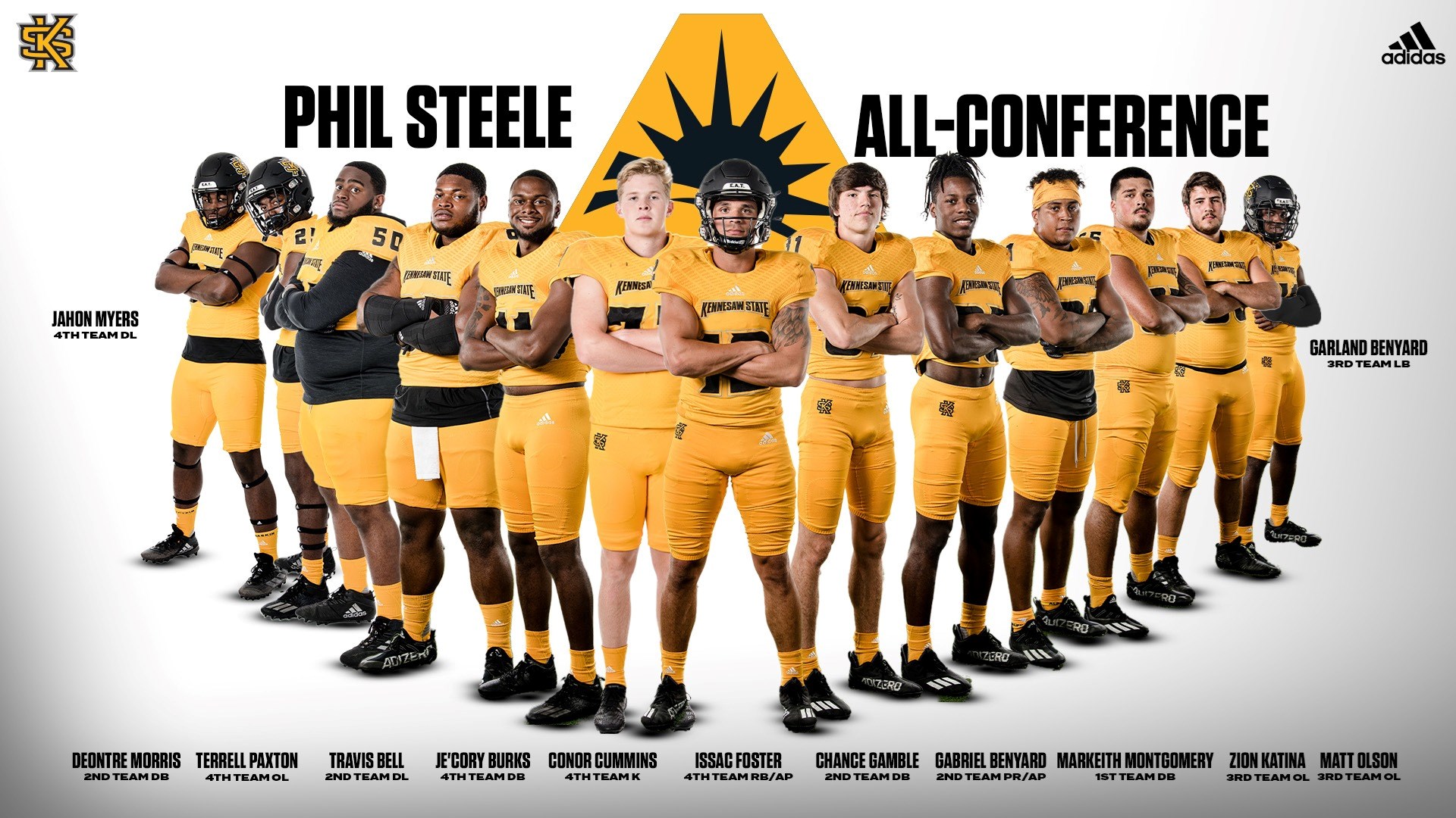 Phil Steele
